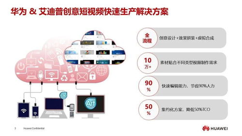 數(shù)字內(nèi)容生產(chǎn)懂行人，艾迪普讓創(chuàng)意觸手可及——華為中國生態(tài)大會2021數(shù)字內(nèi)容制作服務(wù)亮點(diǎn)