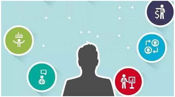 新媒體沖擊下，傳統(tǒng)媒體制勝的三個(gè)關(guān)鍵點(diǎn) 借力數(shù)字內(nèi)容制作服務(wù)