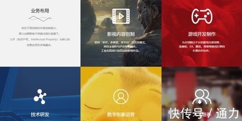 填掉《媽媽咪鴨》超3億元巨虧，原力動畫沖擊創(chuàng)業(yè)板 數(shù)字內(nèi)容制作服務(wù)的轉(zhuǎn)型與突圍