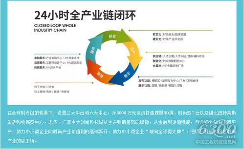 數(shù)智賦能 織就時(shí)尚未來 數(shù)字內(nèi)容制作服務(wù)的變革力量